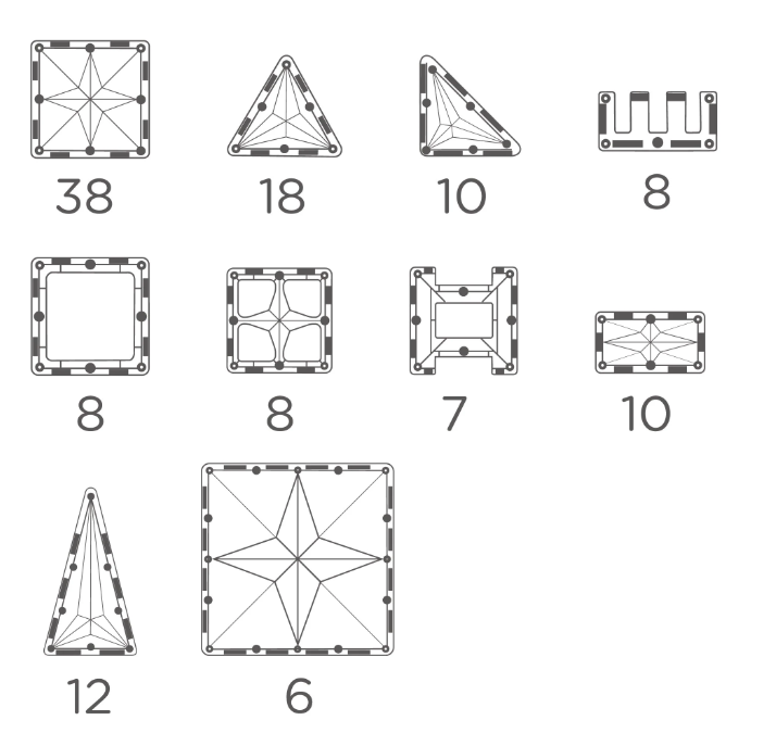4767702