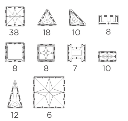 4767702