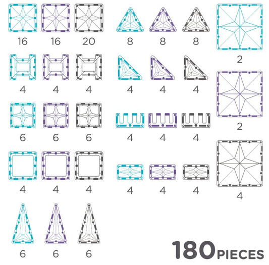 4767799
