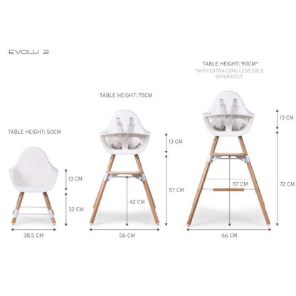 TRONA EVOLU 2
